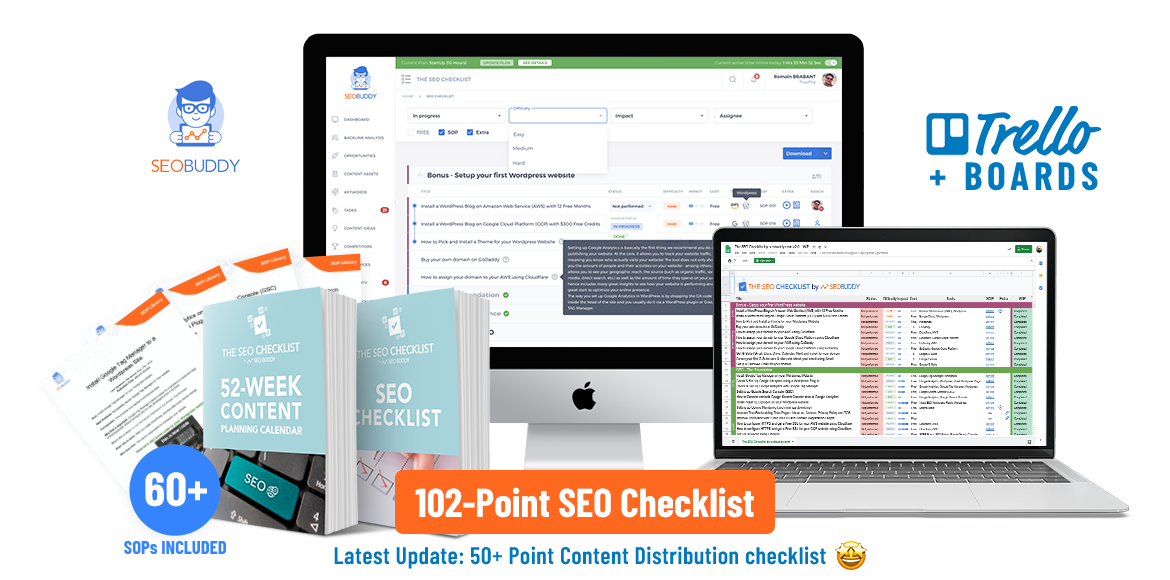 The SEO Checklist