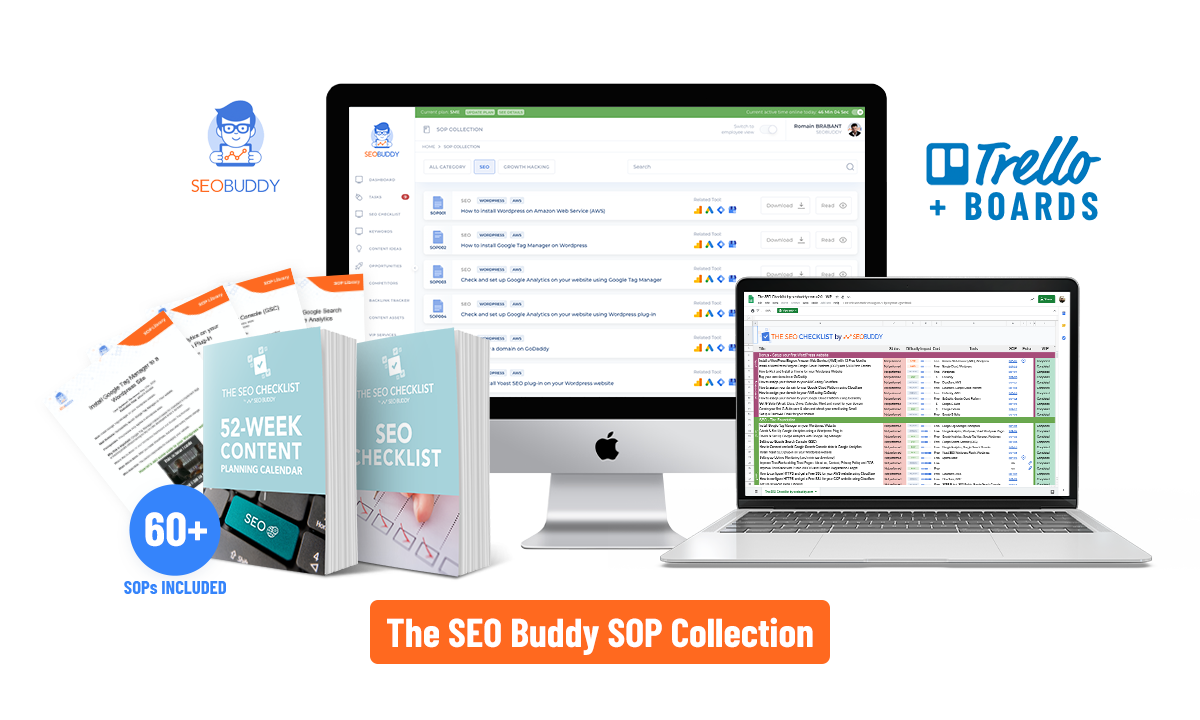 The SOP Collection